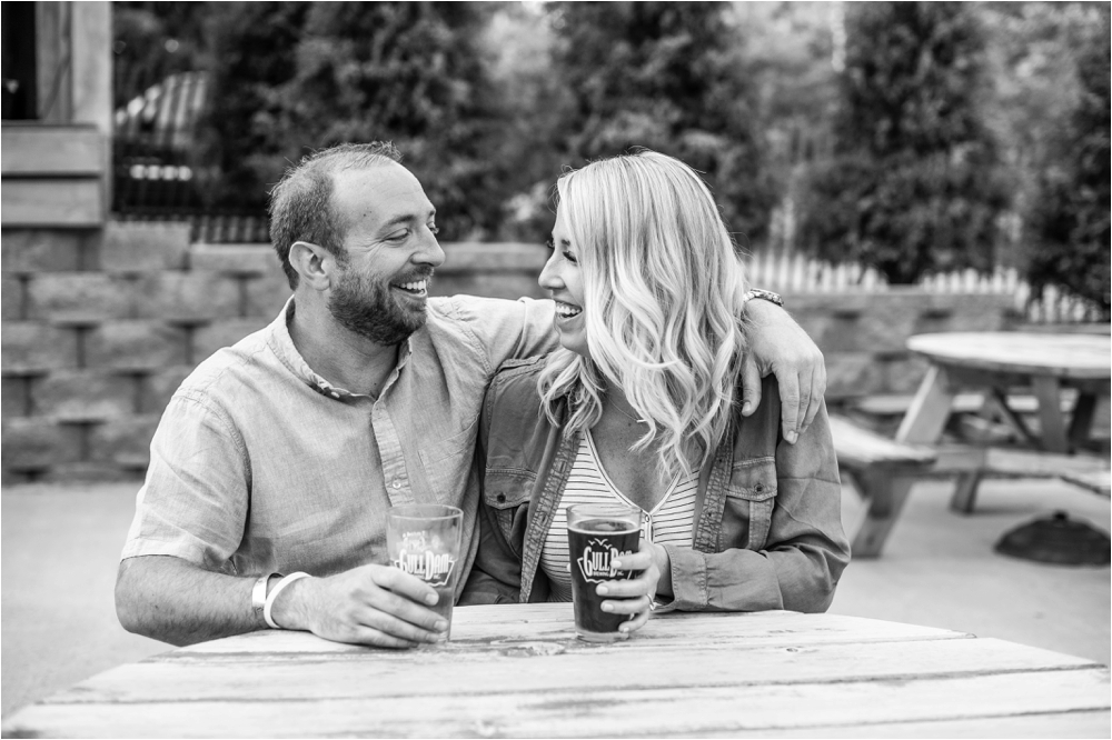 Brewery Engagement